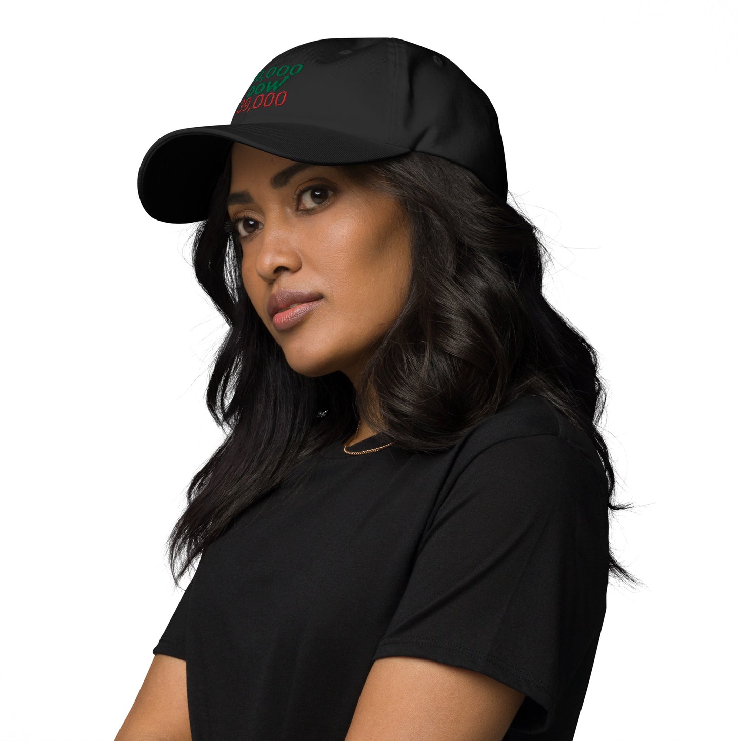 Dow 39.000 & 40.000 Hat / Dow 40k Hat / Dow 40000 Dad Hat